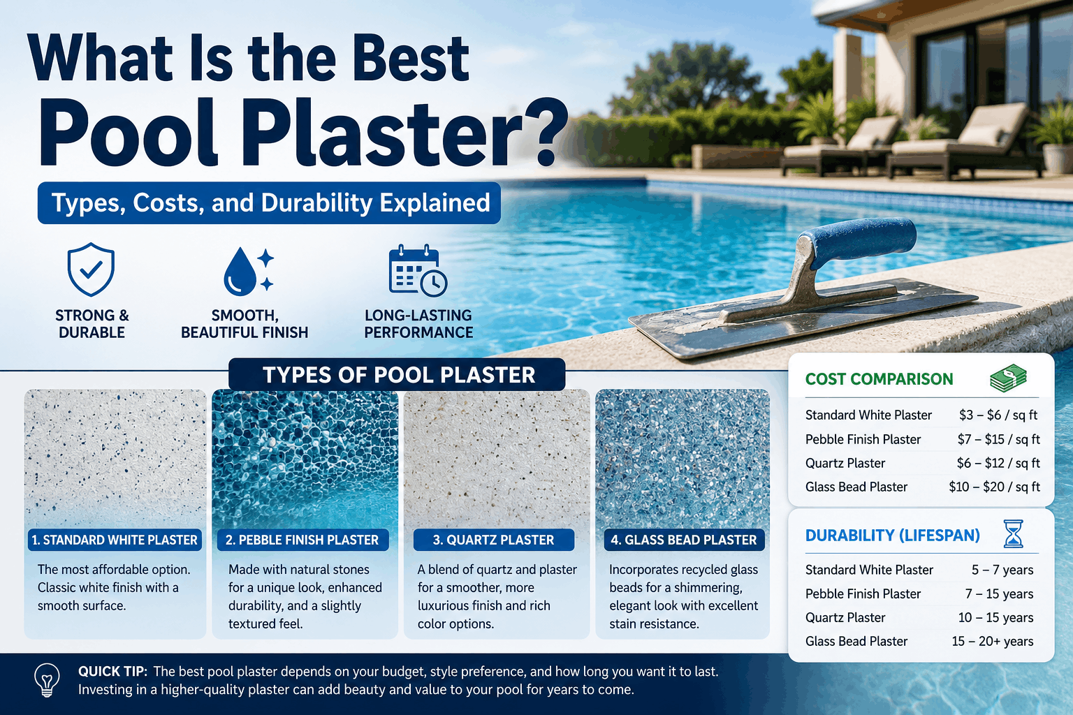 What Is the Best Pool Plaster? Types, Costs, and Durability Explained
