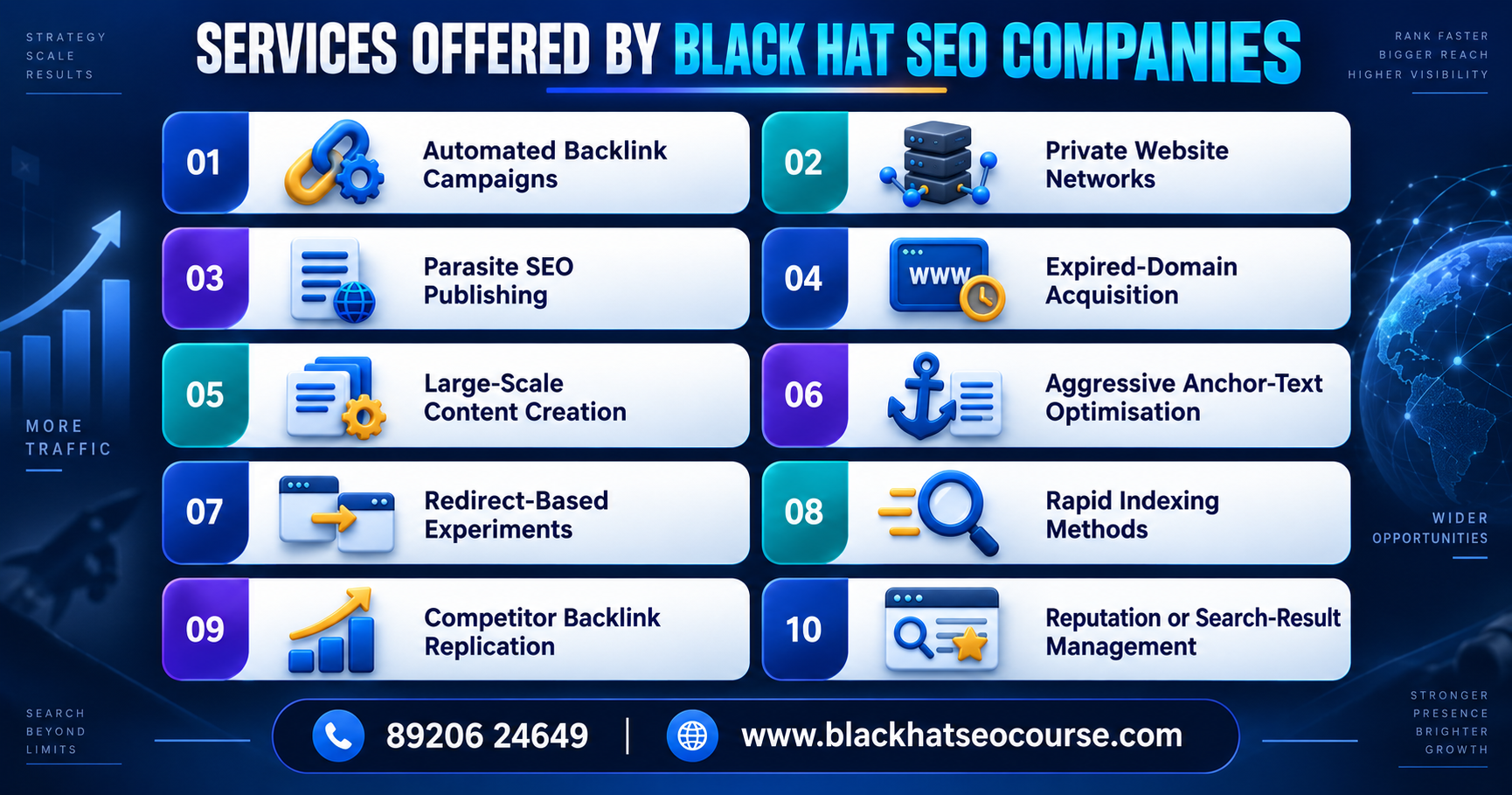 Black Hat SEO company services covering backlinks, private networks, parasite SEO, expired domains, redirects and indexing.