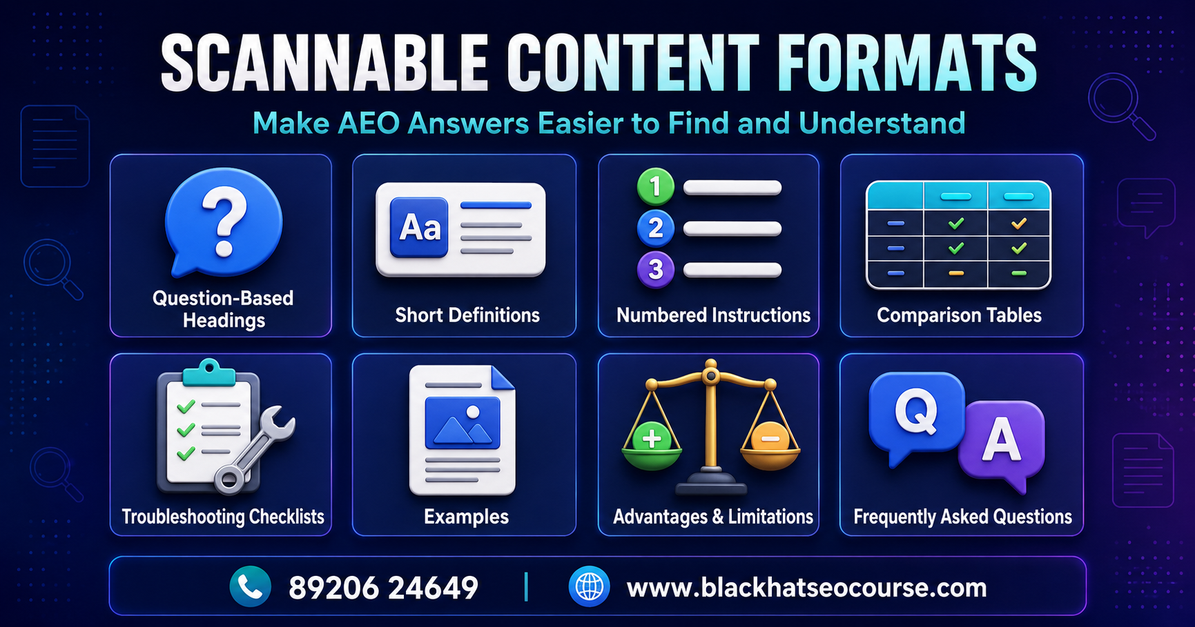 AEO infographic showing question-based headings, short definitions, numbered instructions, comparison tables, troubleshooting checklists, examples, advantages and limitations, and FAQs.