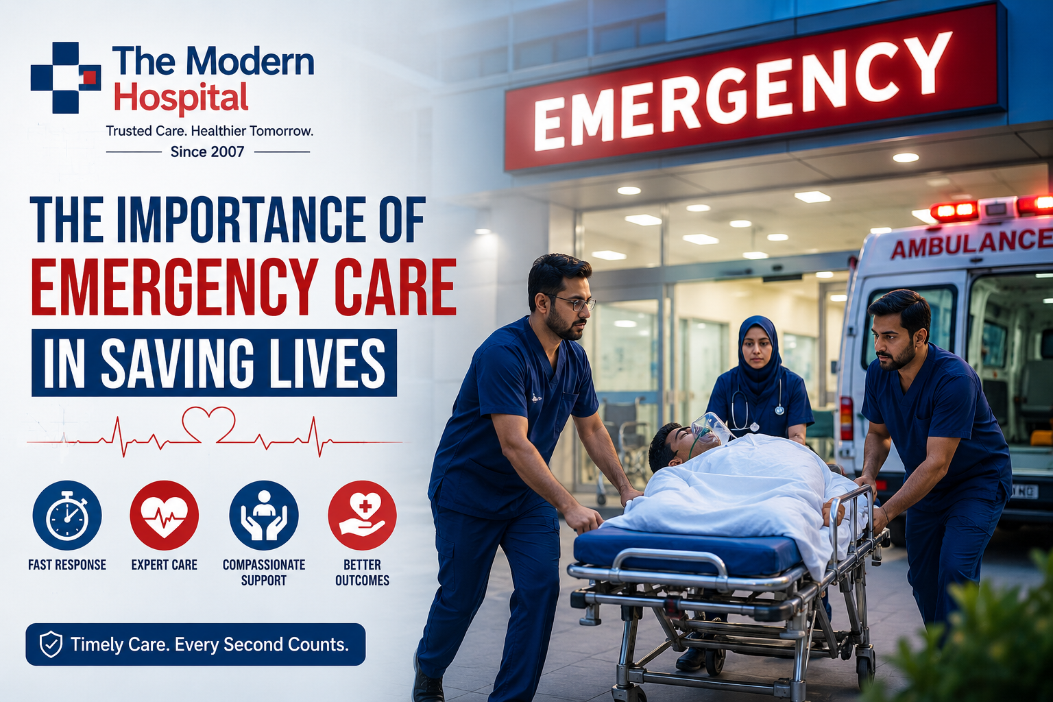 The Importance of Emergency Care in Saving Lives